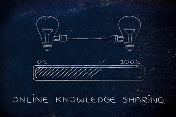 《论语》中的27个成语典故